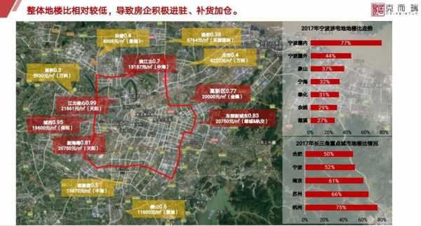 宁波房产评估流程（宁波房子评估价查询）-第1张图片-祥安律法网