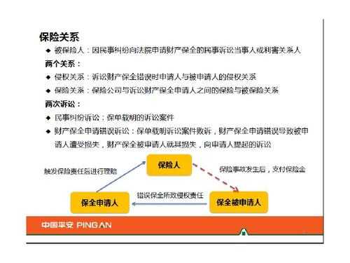 平安保险离职流程（平安保险离职后多久可以入职）-第1张图片-祥安律法网