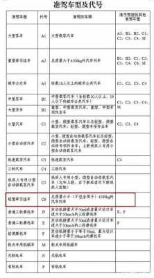 车辆上线年检流程挂车（挂车年审的费用标准）-第3张图片-祥安律法网