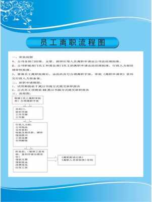 企业离职流程制度（企业离职流程制度内容）-第3张图片-祥安律法网