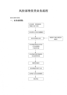 单方垫资流程（单方垫资流程怎么写）-第2张图片-祥安律法网