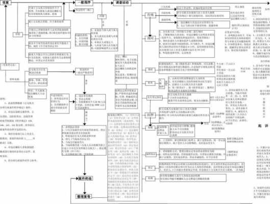 行政案件转刑事案件流程（行政案件转刑事案件流程是什么）-第2张图片-祥安律法网