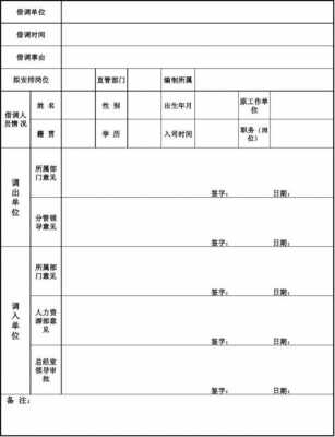 借调审批流程多久（借调审批手续）-第3张图片-祥安律法网