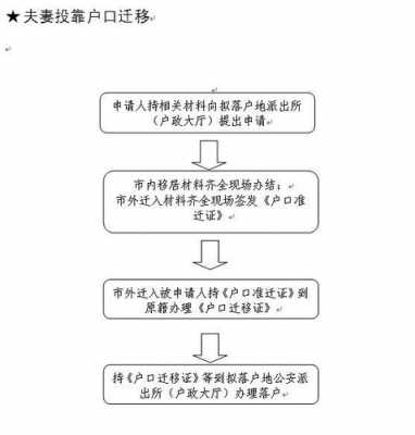 淮南户口补办流程（淮南办理户口在哪）-第1张图片-祥安律法网