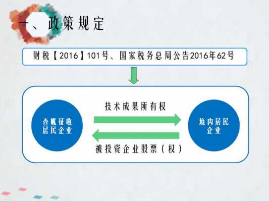 外商入股流程（外商技术入股）-第3张图片-祥安律法网