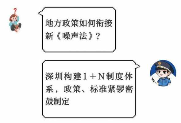 噪音执法流程（噪音处理部门）-第3张图片-祥安律法网