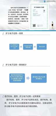 护士证异地变更流程（护士证异地变更流程怎么办理）-第3张图片-祥安律法网