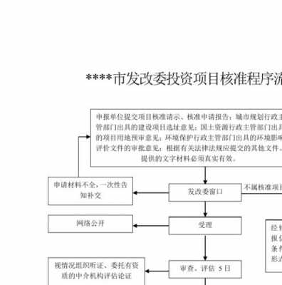 审批流程开发（审批流怎么开发）-第3张图片-祥安律法网