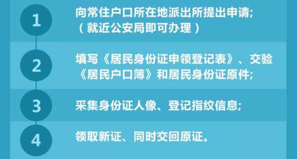 身份证到期办理流程（身份证到期办理流程,身份证到期如何办理?）-第1张图片-祥安律法网