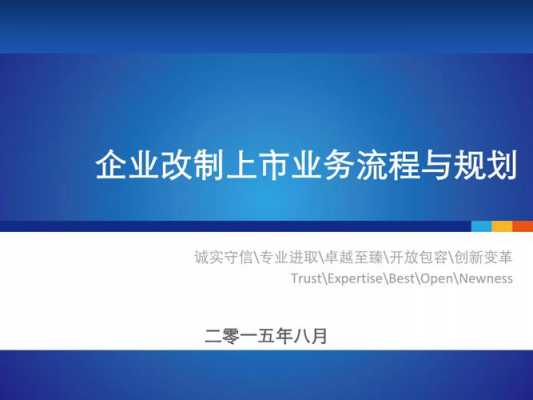 上市公司改制流程（上市公司改制方案）-第3张图片-祥安律法网