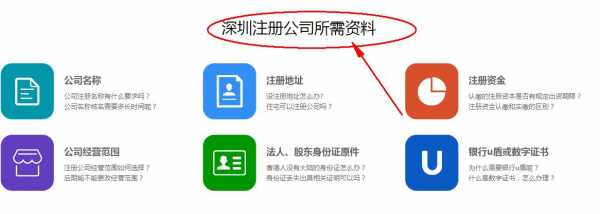 深圳注册公司的流程（深圳注册公司流程及费用）-第1张图片-祥安律法网