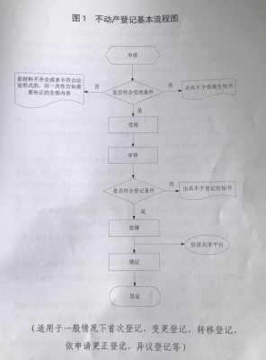 异地案子的处理流程（异地做案哪里受理）-第1张图片-祥安律法网