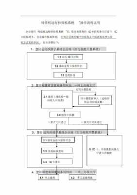 地税电话报税流程（地税电话报税流程图）-第3张图片-祥安律法网