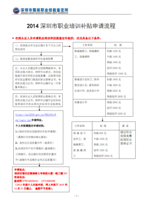 深圳技能补贴流程（深圳技能补贴一年领几次）-第1张图片-祥安律法网