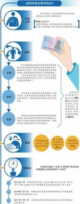 泉州异地办理流程（泉州办理异地身份证需要什么材料）-第1张图片-祥安律法网