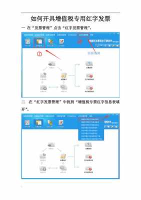 公司开税票流程（公司开税票的步骤是什么）-第3张图片-祥安律法网