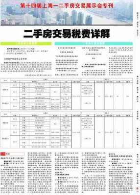 遂宁二手房买卖流程（遂宁市二手房交易税费）-第1张图片-祥安律法网