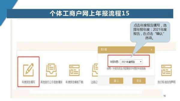 修改工商年报流程（怎样修改工商年报内容?）-第1张图片-祥安律法网