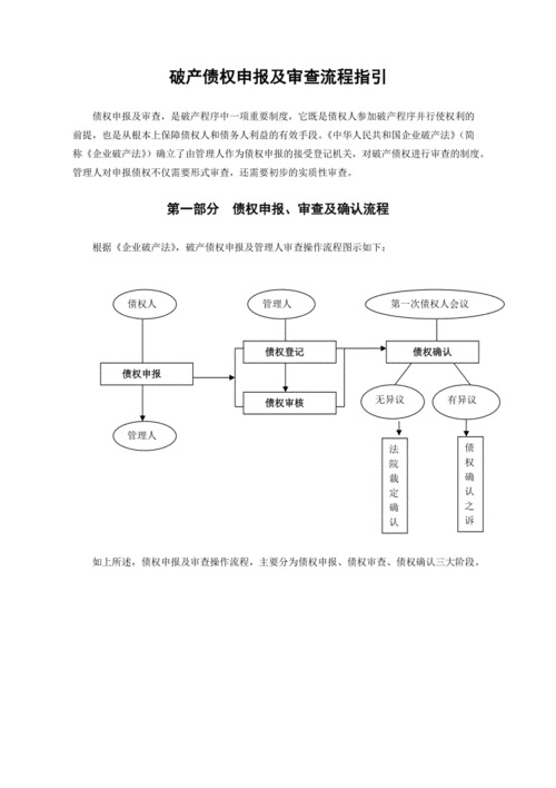 债权会流程（债权通过什么科目核算）-第2张图片-祥安律法网