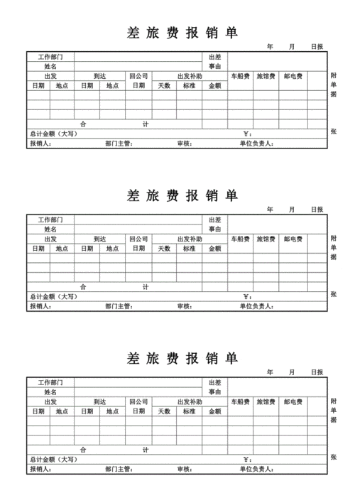 旅差费报销单流程（旅差费报销表）-第3张图片-祥安律法网