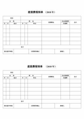 旅差费报销单流程（旅差费报销表）-第2张图片-祥安律法网