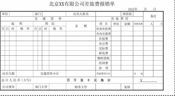 旅差费报销单流程（旅差费报销表）-第1张图片-祥安律法网