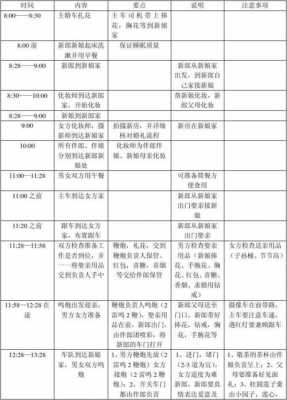 外省迎亲流程（跨省接亲）-第2张图片-祥安律法网