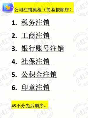 简易注销撤消流程（简易注销撤销后公司恢复正常状态吗）-第2张图片-祥安律法网