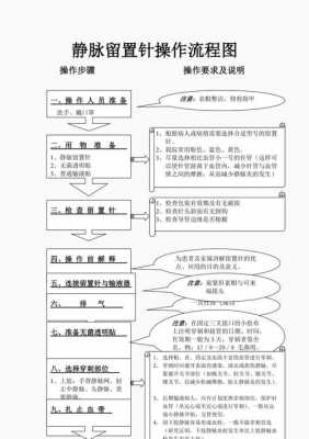 留置前的流程（留置的前提是什么）-第1张图片-祥安律法网