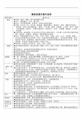 留置前的流程（留置的前提是什么）-第2张图片-祥安律法网