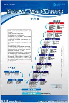 太平洋辞职流程（太平洋保险的辞职流程）-第2张图片-祥安律法网