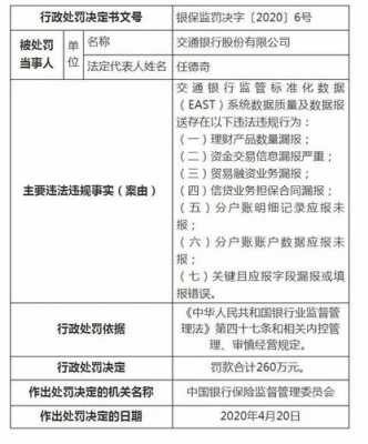 银行交违章罚款流程（银行交违章罚款需要带什么证件）-第2张图片-祥安律法网