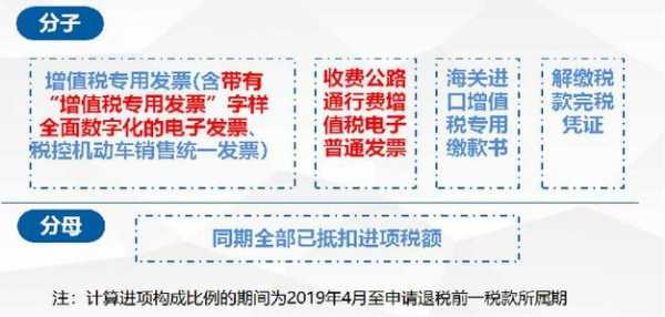 军工产品退税流程（军工企业退税政策）-第3张图片-祥安律法网