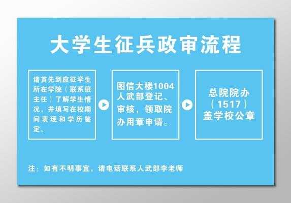 征兵政审盖章流程（征兵政审盖章流程视频）-第2张图片-祥安律法网