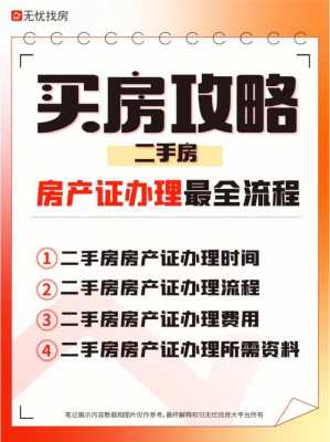 期房权证流程（期房办理产权证流程）-第3张图片-祥安律法网