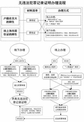 罪犯教育矫正流程（罪犯矫治）-第3张图片-祥安律法网