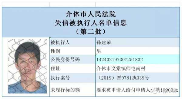 失信人员登记流程（失信人怎么弄的）-第2张图片-祥安律法网