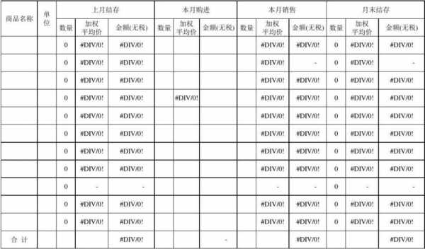 账销案存处理流程（账销案存管理台账）-第1张图片-祥安律法网