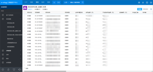 账销案存处理流程（账销案存管理台账）-第2张图片-祥安律法网