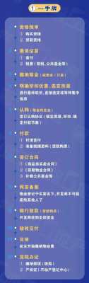 新房买房签约流程（买新房签约是什么意思）-第1张图片-祥安律法网