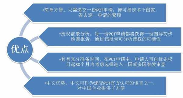 pct个人申请流程（pct申请需要多久）-第1张图片-祥安律法网