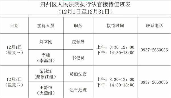 广州法院申请执行流程（广州市法院执行局电话）-第3张图片-祥安律法网