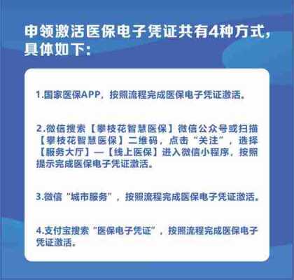 医保卡使用流程（电子医保卡使用流程）-第3张图片-祥安律法网