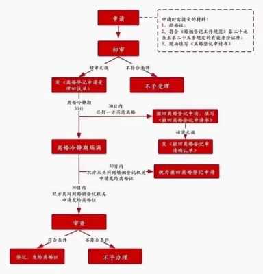 犯人判刑的流程（犯人判刑后都分到哪里）-第1张图片-祥安律法网