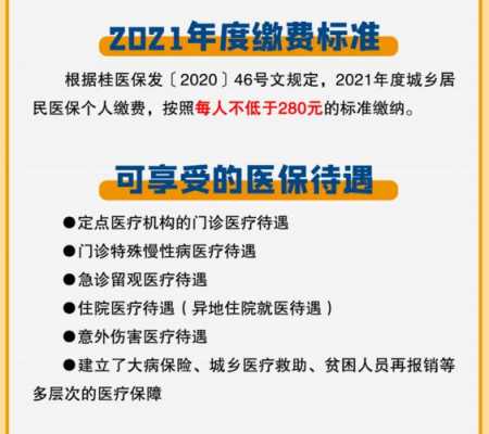 横县新农合报销流程（横县农村合作医疗报销电话）-第1张图片-祥安律法网