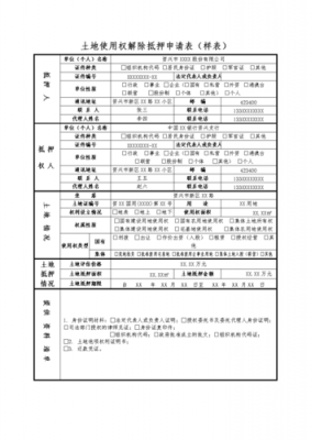 土地解押流程需要多久（土地解押需要什么材料）-第2张图片-祥安律法网