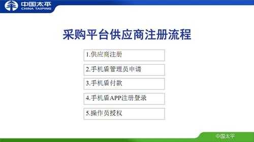 共商注册流程（共商什么意思）-第1张图片-祥安律法网