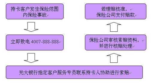 出险员流程（保险出险员是24小时的吗）-第2张图片-祥安律法网