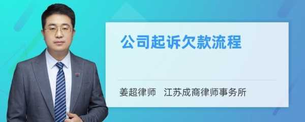 法院受理欠款流程（法院受理欠钱立案要多久）-第2张图片-祥安律法网