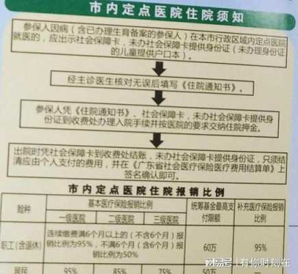 顺德社保报销流程（顺德社保住院可以报多少）-第2张图片-祥安律法网